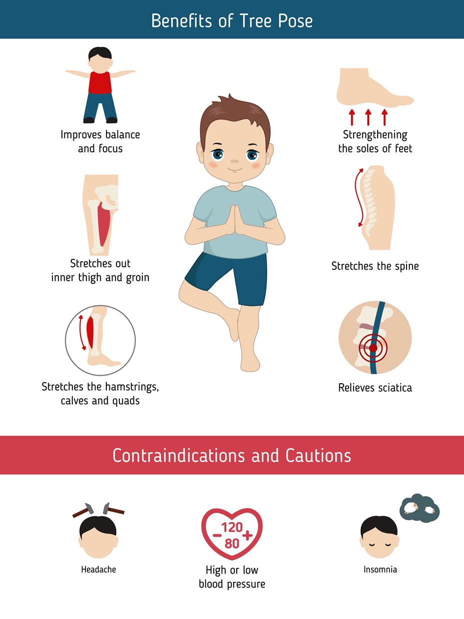 Tree Pose balance, AI generated
